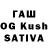 Дистиллят ТГК вейп Inna Kalinichenko
